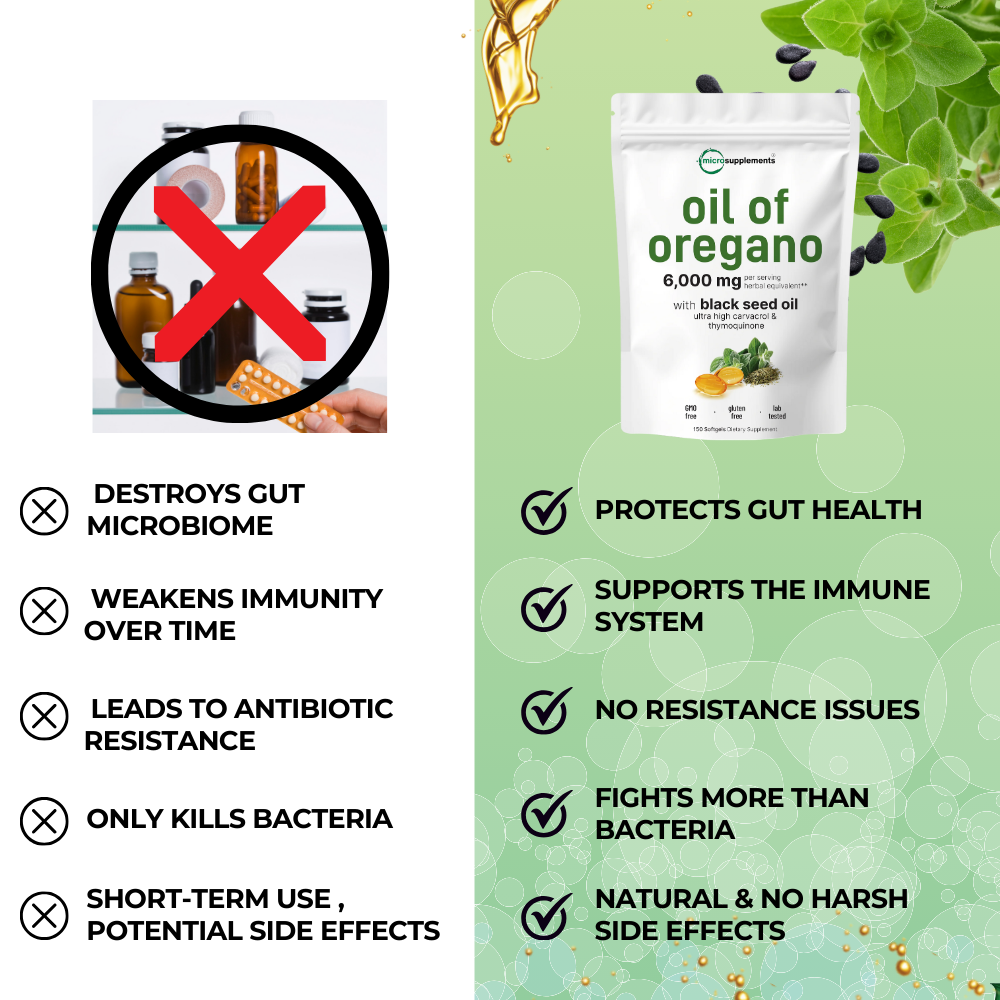 Oil of Oregano with Black Seed Oil